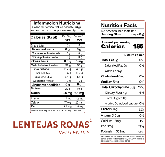 Pasta de Lentejas Rojas - Coditos, El Dorado. Alimentos Sostenibles