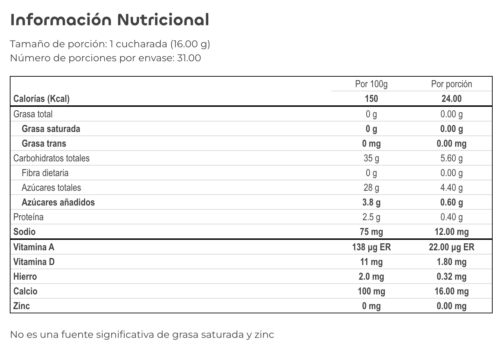 Leche condensada de almendras Badem. Alimentos Sostenibles