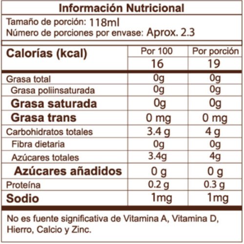 Mils Kombucha, uva, jengibre y limoncillo, Alimentos Sostenibles.