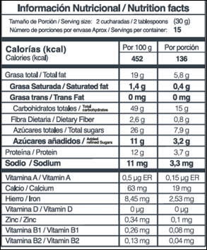 Cinco Avellanas | Granola Tradicional Almendras & Arándanos | Alimentos Sostenibles