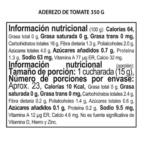 Aderezo de Tomate sin azúcar Konfyt. Alimentos Sostenibles.