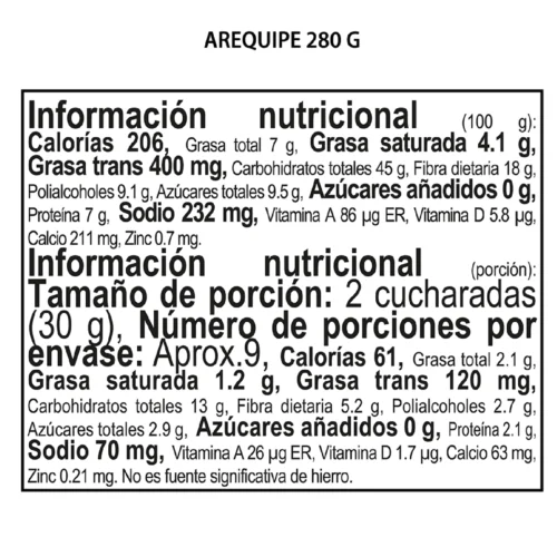 Arequipe sin azucar Konfyt. Alimentos Sostenibles