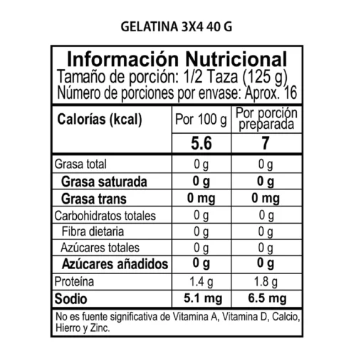 Gelatina por cuatro sabores surtidos Konfyt. Alimentos Sostenibles