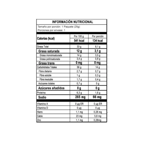 Papas sal rosada del Himalaya, Monterojo, Alimentos Sostenibles