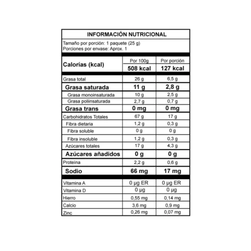 Pack de Platano maduro y sal marina, Monterojo, Alimentos Sostenibles