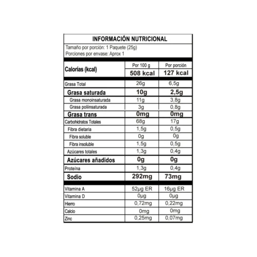 Platano verde sabor lima limón, Monterojo, Alimentos Sostenibles