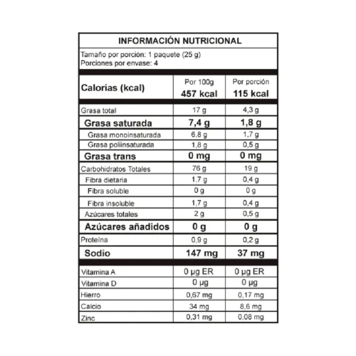 Yucas y sal marina, Monterojo, Alimentos Sostenibles