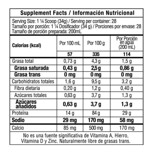 Proteina ISO PwrLab Alimentos Sostenibles.