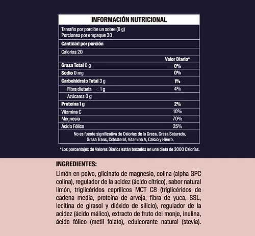 Savvy Renew Sabor a Limón. Alimentos Sostenibles.