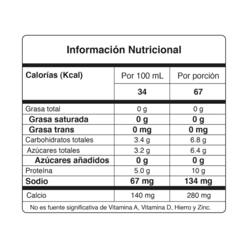 Kefir Artesanal, San Martin, Alimentos Sostenibles.