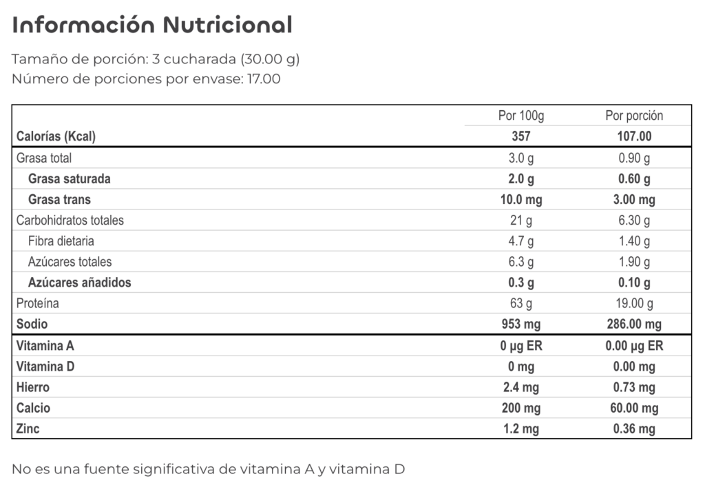 Wake Up proteina de huevo, Alimentos Sostenibles.