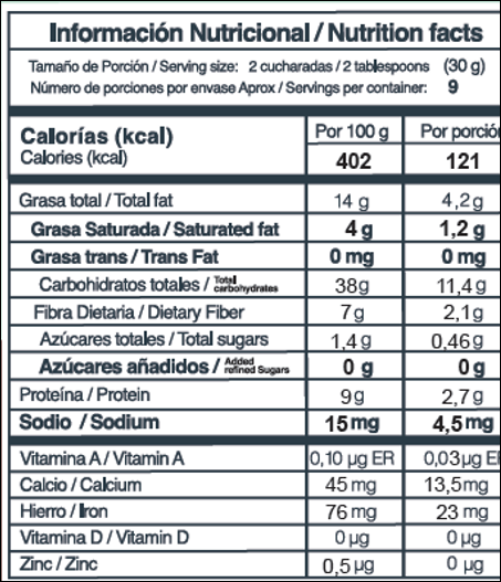 Cinco Avellanas | Granola Cero Azúcar Pistacho y Almendra | Alimentos Sostenibles