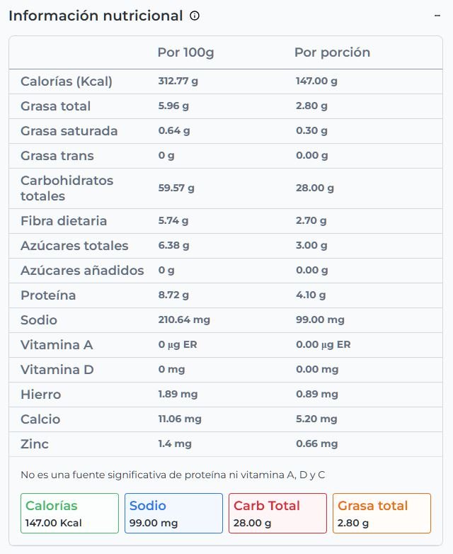D'Italia | Base Pizza Almendras 5 Unidades | Alimentos Sostenibles