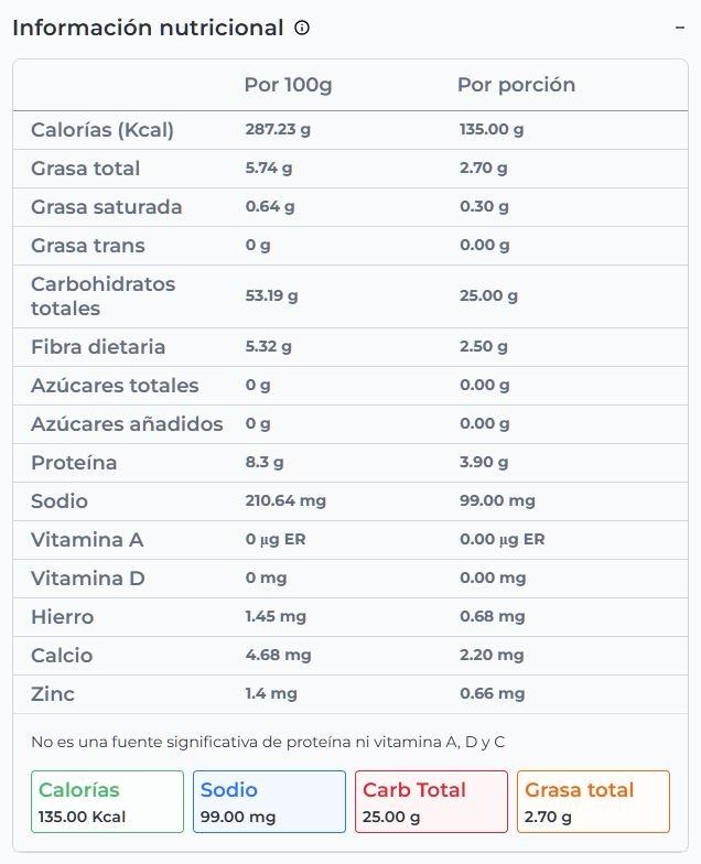 D'Italia | Base Pizza Integral 5 Unidades | Alimentos Sostenibles