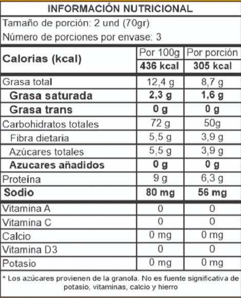 Naruna | Galletas de Arroz | Alimentos Sostenibles