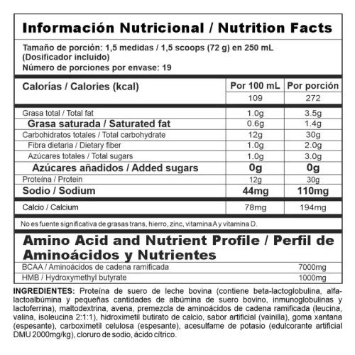 Nutramerican Pharma | BiPro Mass 3 Libras | Alimentos Sostenibles