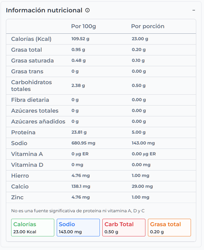 Santosano | Jamón Mixto Pavo–Pollo 250 gr | Alimentos Sostenibles