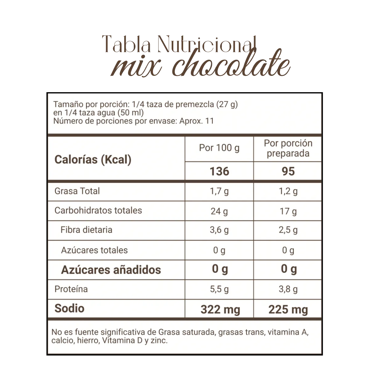 Viva Natur | Mezcla para Pancakes Cacao | Alimentos Sostenibles