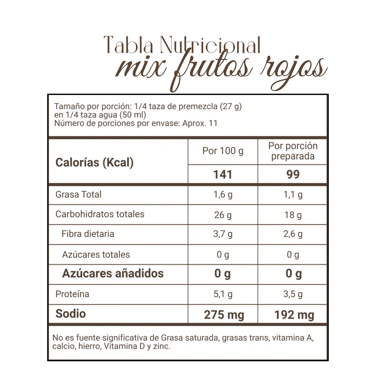 Viva Natur | Mezcla para Pancakes Frutos Rojos | Alimentos Sostenibles
