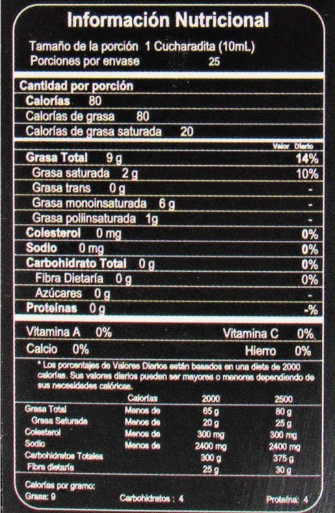 Oleo Hass | Aceite de Aguacate | Alimentos Sostenibles