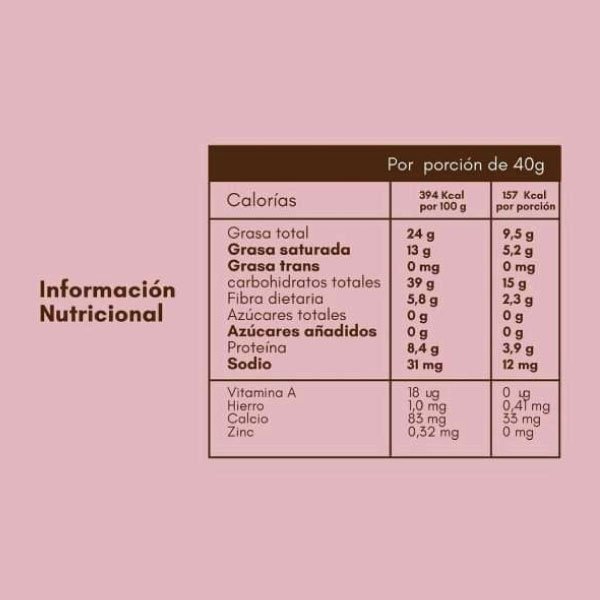 Sin Remordimiento | Brownie de Aguacate | Alimentos Sostenibles